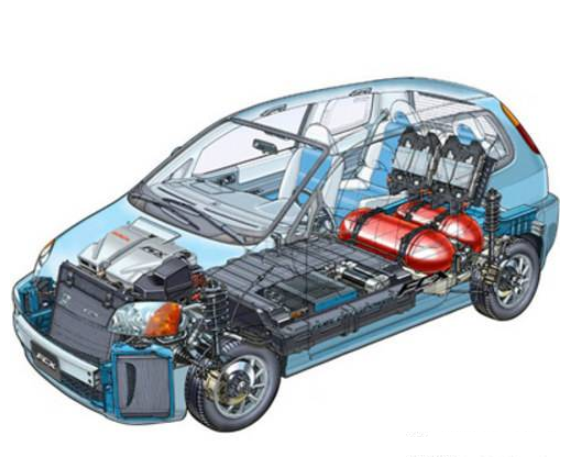 電動(dòng)汽車(chē)急需改進(jìn)哪些方面，才能更具實(shí)用性？